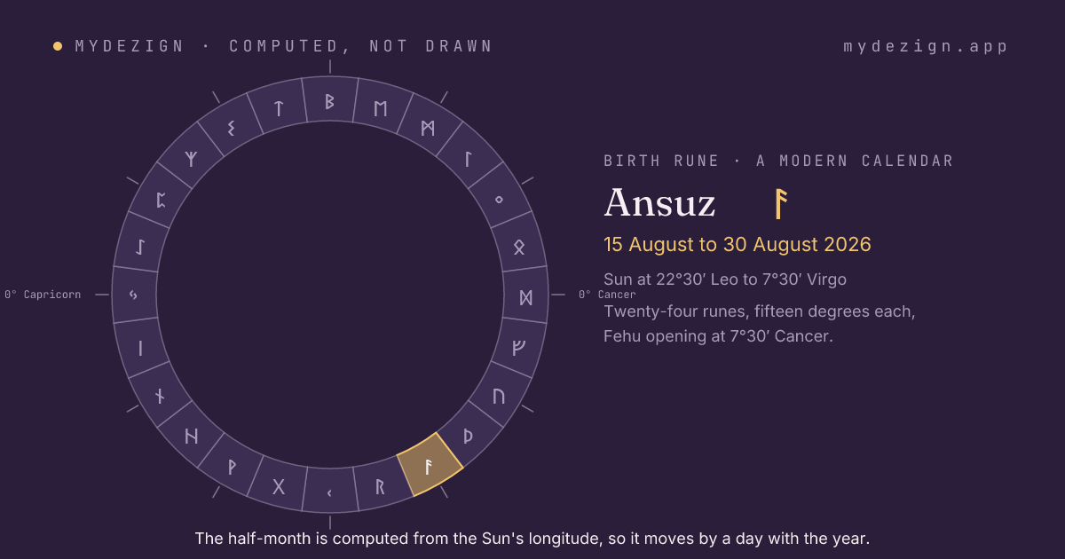 The solar year as a ring of twenty-four half-months with Ansuz marked, from 15 August to 30 August