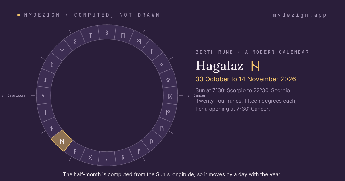 The solar year as a ring of twenty-four half-months with Hagalaz marked, from 30 October to 14 November