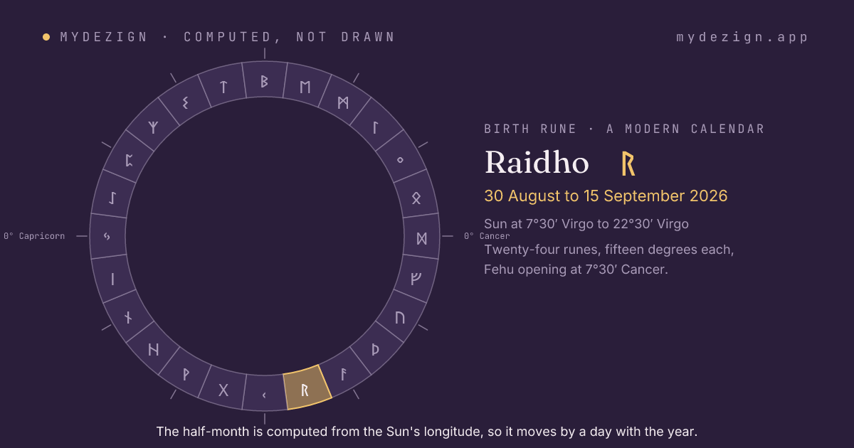 The solar year as a ring of twenty-four half-months with Raidho marked, from 30 August to 15 September