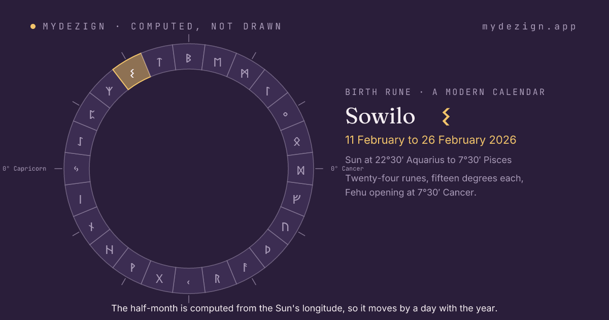 The solar year as a ring of twenty-four half-months with Sowilo marked, from 11 February to 26 February