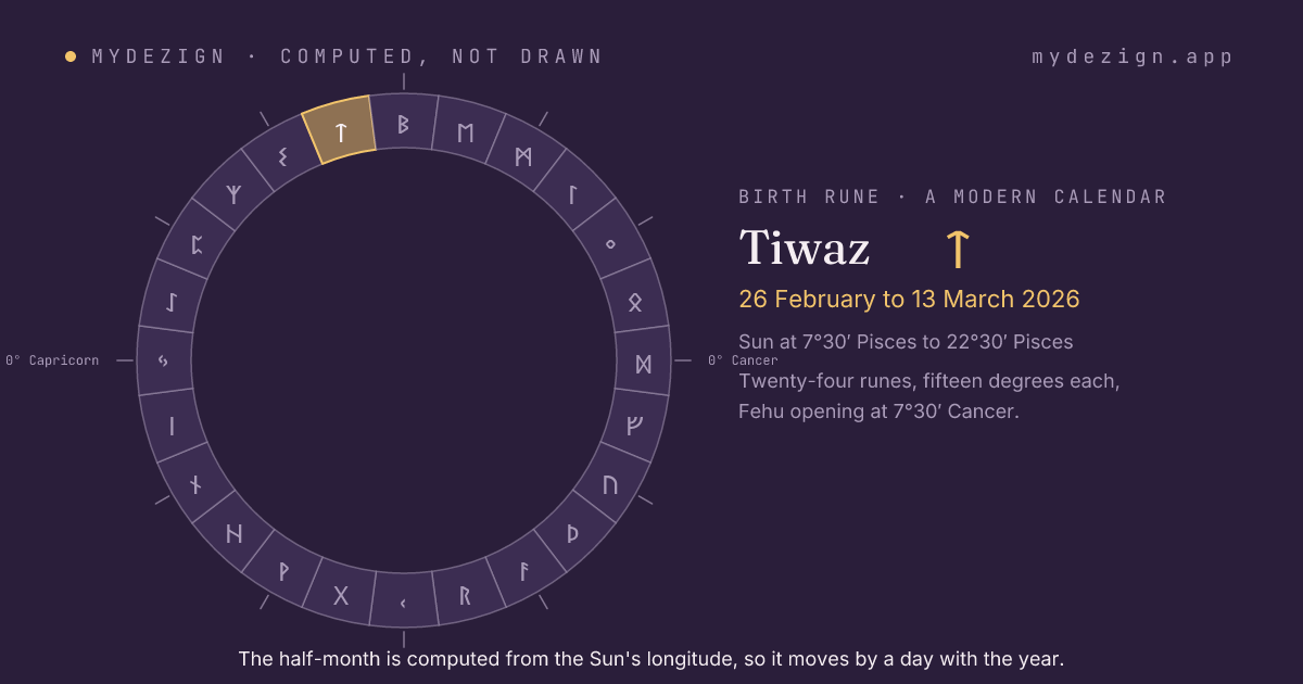 The solar year as a ring of twenty-four half-months with Tiwaz marked, from 26 February to 13 March