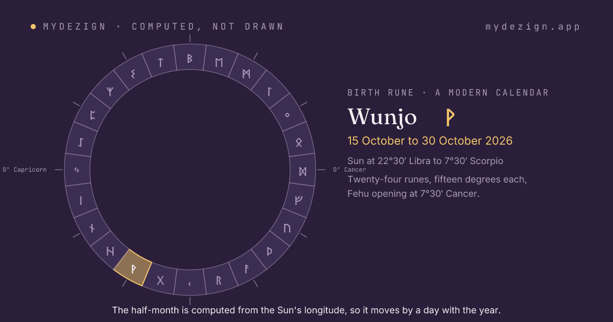 The solar year as a ring of twenty-four half-months with Wunjo marked, from 15 October to 30 October